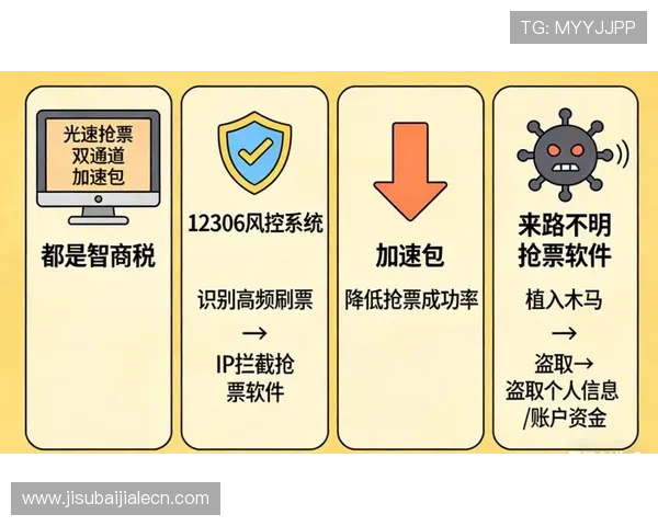 bbin真人app安全稳定保障用户资金与个人信息安全
